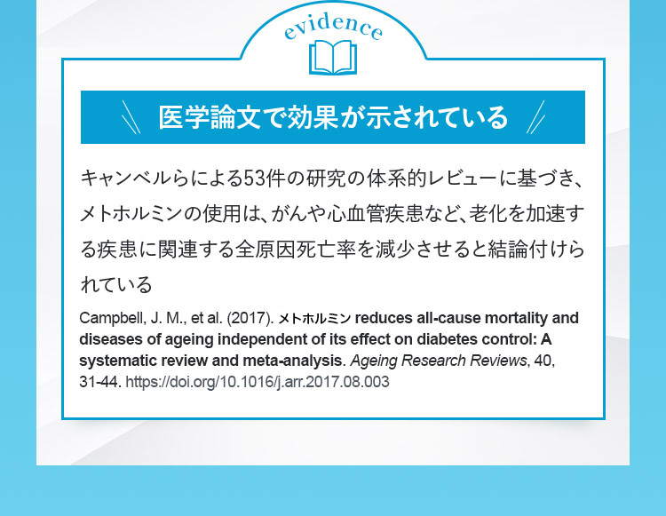 evidence 医学論文で効果が示されている キャンベルらによる53件の研究の体系的レビューに基づき、メトホルミンの使用は、がんや心血管疾患など、老化を加速する疾患に関連する全原因死亡率を減少させると結論付けられている Campbell,J.M.,etal.（2017）.メトホルミンreducesallーcausemortalityanddiseasesofageingindependentofitseffectondiabetescontrol：Asystematicreviewandmetaーanalysis.AgeingResearchReviews,40,31ー44.https://doi.org/10.1016/j.arr.2017.08.003